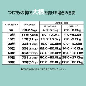 漬物樽 つけもの樽 40L S40型 | 漬物...の詳細画像4