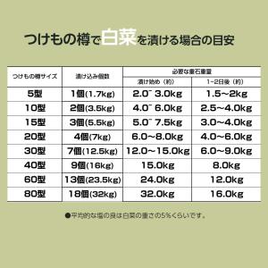 漬物樽 つけもの樽 40L S40型 | 漬物...の詳細画像5