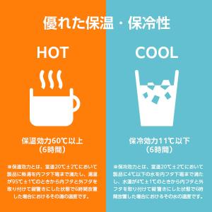サーモス 真空断熱スープジャー 400ml J...の詳細画像4