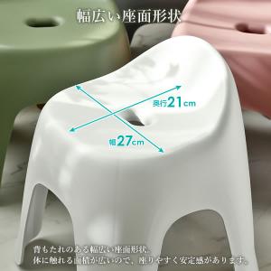 リッチェル 風呂椅子 ハユール 腰かけ TH ...の詳細画像3