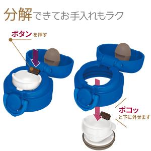 サーモス 水筒 真空断熱ケータイマグ 600m...の詳細画像4