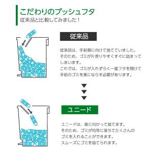 ゴミ箱 ユニード プッシュ&ペダル30S 3個...の詳細画像4