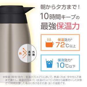 サーモス 食洗機対応 ステンレスポット 1.5...の詳細画像3
