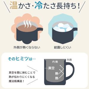 サーモス 真空断熱マグカップ 350ml 2個...の詳細画像3