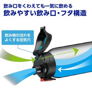 サーモス 水筒 真空断熱スポーツボトル FJS...の詳細画像3