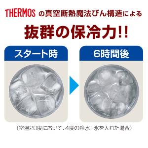 サーモス 真空断熱ジョッキ 1L JDK-10...の詳細画像1