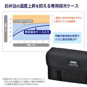 サーモス 弁当箱 フレッシュランチ 900ml...の詳細画像2