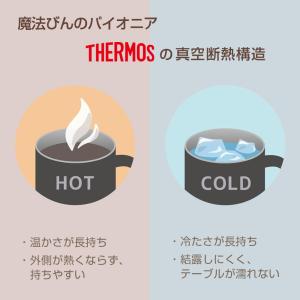 サーモス 真空断熱 マグカップ 550ml J...の詳細画像2