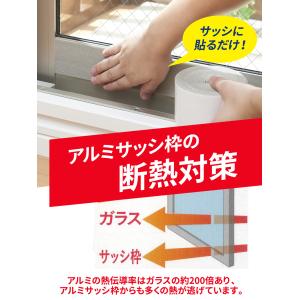 サッシ枠断熱 ワクピタテープ 広幅6cm幅 1...の詳細画像1