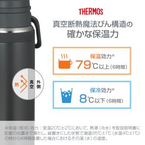 サーモス 水筒 真空断熱ケータイマグ 1.5L...の詳細画像4