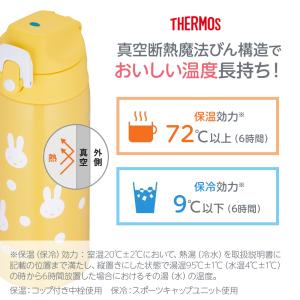 サーモス 水筒 真空断熱2ウェイボトル 600...の詳細画像3