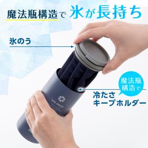 ピーコック 保冷氷のう アイスパック 布 | ...の詳細画像1
