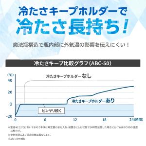 ピーコック 保冷氷のう アイスパック 布 | ...の詳細画像2