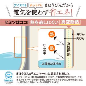 象印 押すだけポット AB-RC22 2.2L...の詳細画像1