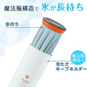 ピーコック 保冷氷のう アイスパックスポーツ ...の詳細画像1