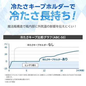 ピーコック 保冷氷のう アイスパックスポーツ ...の詳細画像2