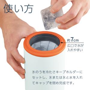 ピーコック 保冷氷のう アイスパックスポーツ ...の詳細画像5