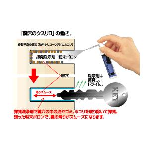 鍵穴のクスリII 17ml 【49360680...の詳細画像1