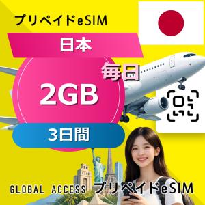 データ通信 eSIM 日本 eSIM 2GB 毎日 3日間 プリペイド esim データ専用 KDDI