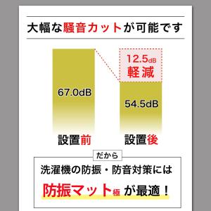 洗濯機用防振ゴム 防振 ゴム 極 4枚入り 防...の詳細画像5