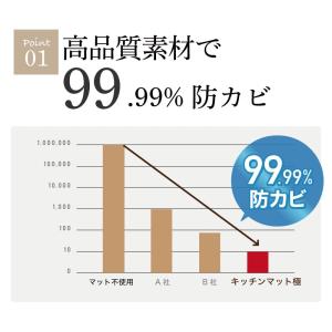 キッチンマット 拭ける 120x45 台所マッ...の詳細画像4