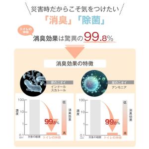 簡易トイレ 非常用トイレ 100回分 日本製 ...の詳細画像5