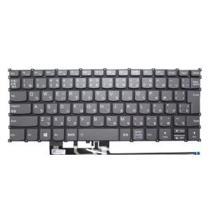 新品 Lenovo ideapad S540-14 S540-14IML S540-14API S5...
