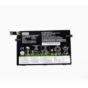 新品 Lenovo ThinkPad E480 E485 E490 E580 E585 E590 S...