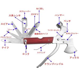 送料無料 マルチツール 多機能ペンチ ハンマー...の詳細画像2