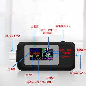送料無料Type-C 電圧電流チェッカーテスタ...の詳細画像1