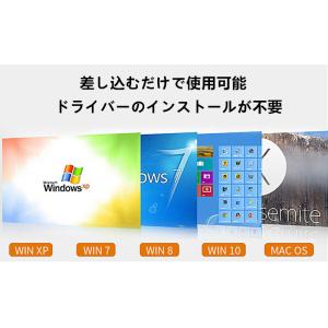 送料無料 お買い得 USB3.0/Type-C...の詳細画像3