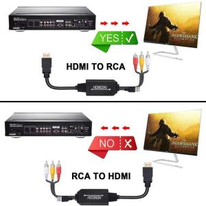 送料無料 HDMI to RCA 変換コンバー...の詳細画像2