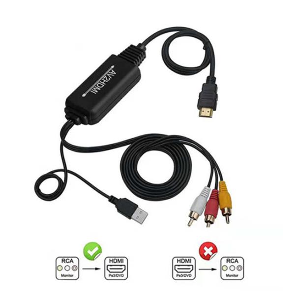 送料無料RCA to HDMI変換コンバーター コンポジットをHDMIに変換アダプタ av to h...