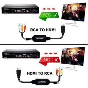 送料無料RCA to HDMI変換コンバーター...の詳細画像2