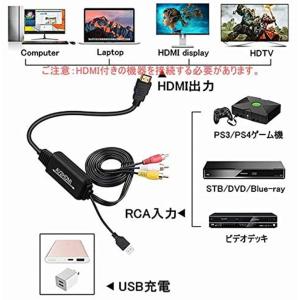 送料無料RCA to HDMI変換コンバーター...の詳細画像3