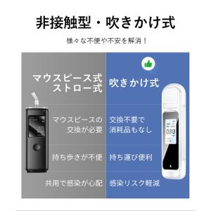 送料無料 アルコールチェッカー アルコール検知...の詳細画像3