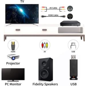 送料無料 ミニDVD プレーヤー1080Pサポ...の詳細画像4