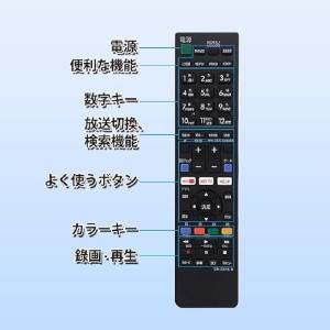 送料無料 互換品 ソニー Sony テレビリモ...の詳細画像3