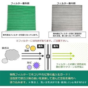 送料無料 互換品 4層 トヨタ車用 型番 DC...の詳細画像1