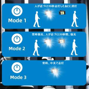 送料無料 お得な2セット クリップ挟むだけ設置...の詳細画像4