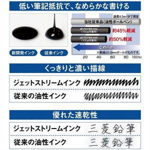 送料無料 三菱鉛筆 お色選べる お得な替え芯4...の詳細画像1