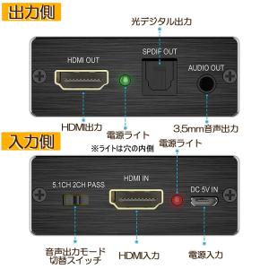 HDMI(HDTV)+AUDIO 音声抽出器 ...の詳細画像2