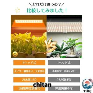 植物育成ライト LED フルスペクトル タイマ...の詳細画像4