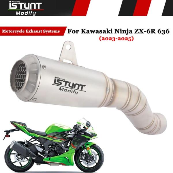 【並行輸入品】カワサキニンジャ ZX6R ZX-6R 636 2023 2024 2025 バイク排...