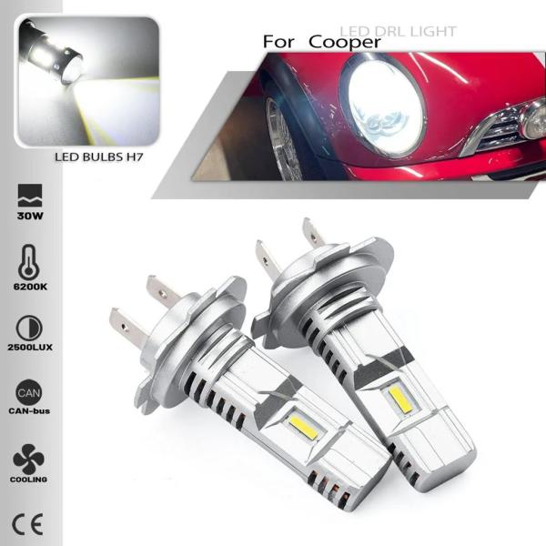 【並行輸入品】ミニクーパー用LEDヘッドライト電球 CANバス用高輝度ランプ 超高輝度 6500K ...