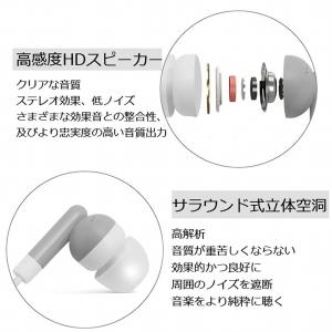 【並行輸入品】カナル型イヤホン イエロー 93...の詳細画像2