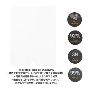 初代iPad用 抗菌フィルム 傷防止 保護フィ...の詳細画像1