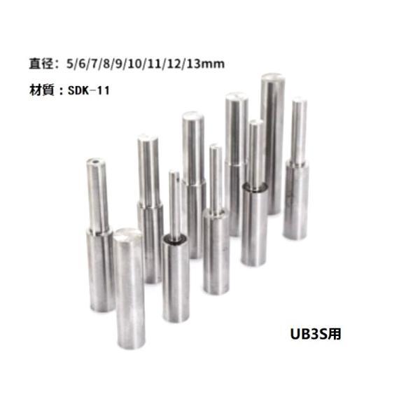 手動式ユニバーサルベンダー UB3S用　オプション10点