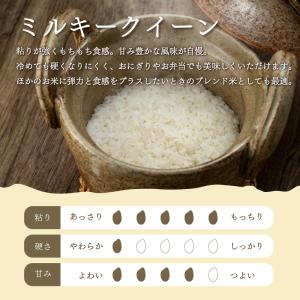 【精米】栃木県産ミルキークイーン 3kgの詳細画像2