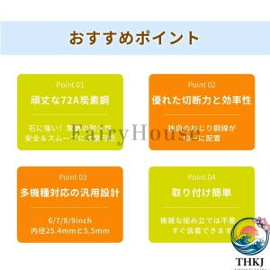 草刈り機 替え刃 ブラシヘッド ワイヤーカッタ...の詳細画像3